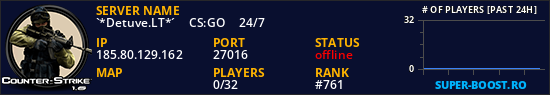 `*Detuve.LT*´ 彡 CS:GO 彡 24/7