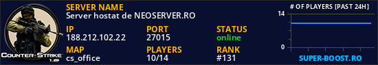 Server hostat de NEOSERVER.RO