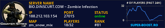 BIO.DINSCURT.COM ~ Zombie Infection