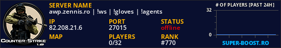 awp.zennis.ro | !ws | !gloves | !agents