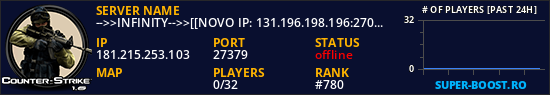 -->>INFINITY-->>[[NOVO IP: 131.196.198.196:27015]]
