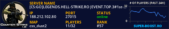 [CS:GO]LEGENDS.HELL-STRIKE.RO|EVENT.TOP.3#1st-50EURO