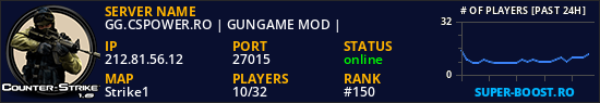GG.CSPOWER.RO | GUNGAME MOD |