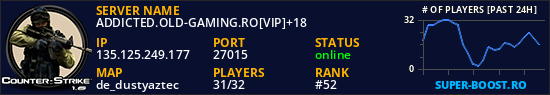 ADDICTED.OLD-GAMING.RO[VIP]+18