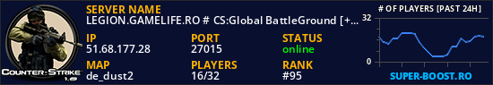 LEGION.GAMELIFE.RO # CS:Global BattleGround [+18]