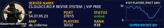 CS.OLDCS.RO # REVIVE SYSTEM | VIP FREE