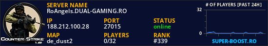 RoAngels.DUAL-GAMING.RO