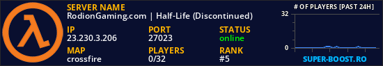 RodionGaming.com | Half-Life (Discontinued)