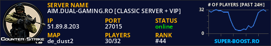 AIM.DUAL-GAMING.RO [CLASSIC SERVER + VIP]