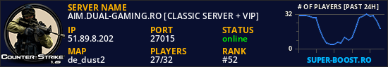 AIM.DUAL-GAMING.RO [CLASSIC SERVER + VIP]