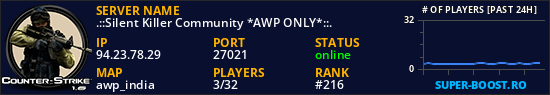 .::Silent Killer Community *AWP ONLY*::.