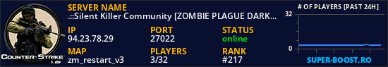 .::Silent Killer Community [ZOMBIE PLAGUE DARK NIGHT]::.