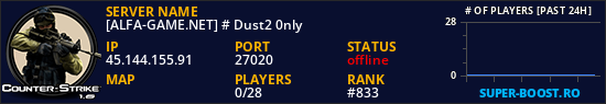 [ALFA-GAME.NET] # Dust2 0nly