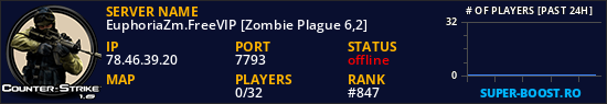 EuphoriaZm.FreeVIP [Zombie Plague 6,2]