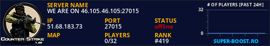 WE ARE ON 46.105.46.105:27015