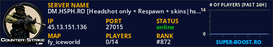 DM.HSPH.RO [Headshot only + Respawn + skins|hsph.ro]