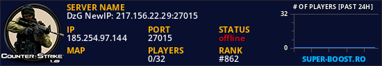 DzG NewIP: 217.156.22.29:27015