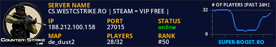 CS.WESTCSTRIKE.RO | STEAM = VIP FREE |