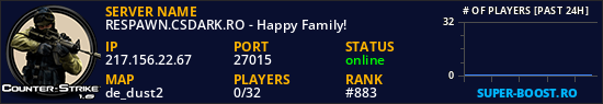 RESPAWN.CSDARK.RO - Happy Family!