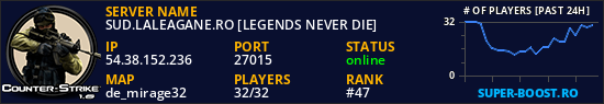 SUD.LALEAGANE.RO [LEGENDS NEVER DIE]