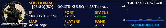 ★ [CS:GO][RO] ★ GO.STRIKES.RO - 128 Tickrate | anti-cheat