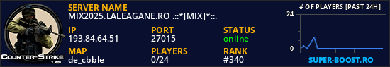 MIX2025.LALEAGANE.RO .::*[MIX]*::.