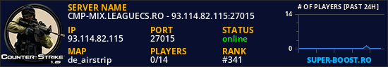 CMP-MIX.LEAGUECS.RO - 93.114.82.115:27015