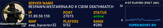 RESPAWN.WESTARENA.RO # CSDM DEATHMATCH