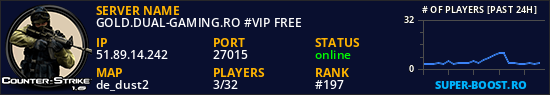 GOLD.DUAL-GAMING.RO #VIP FREE