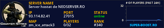 Server hostat de NEOSERVER.RO