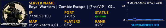 Royal Warriors | Zombie Escape | [FreeVIP | CSO | FDL]