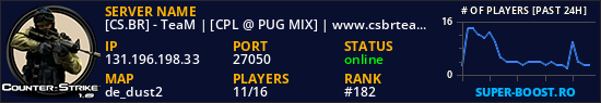 [CS.BR] - TeaM | [CPL @ PUG MIX] | www.csbrteam.com.br