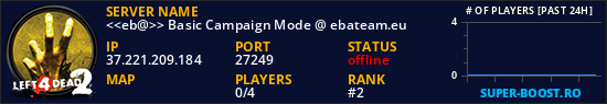 <<eb@>> Basic Campaign Mode @ ebateam.eu