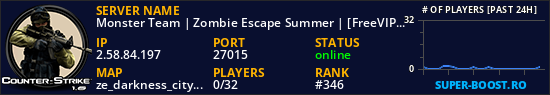 Monster Team | Zombie Escape Summer | [FreeVIP+CSO+Events+Levels!] | Nemesis Mod!