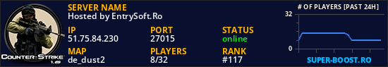 RESPAWN.GAMECAFE.RO | CSDM FFA