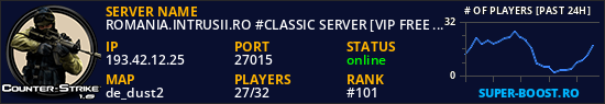 ROMANIA.INTRUSII.RO #CLASSIC SERVER [VIP FREE 23-11]