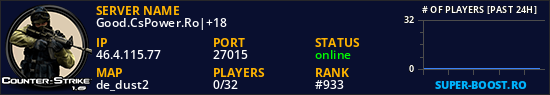 Good.CsPower.Ro|+18