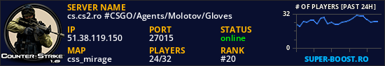 cs.cs2.ro #CSGO/Agents/Molotov/Gloves