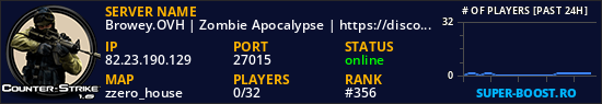 Browey.OVH | Zombie Apocalypse |