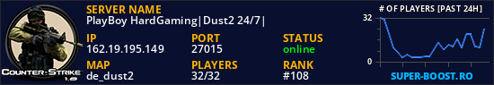 PlayBoy HardGaming|Dust2 24/7|
