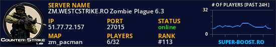 ZM.WESTCSTRIKE.RO # Best Zombie Plague