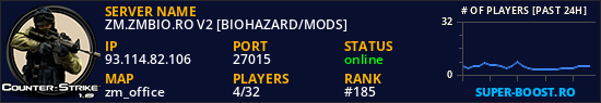 ZM.ZMBIO.RO V2 [BIOHAZARD/MODS]