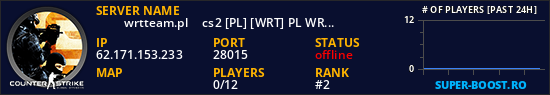 ██ ★ wrtteam.pl ★ cs2 [PL] [WRT] PL WRTTeam - Only Mira