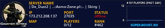 | De_Dust2 | ..::Asmo-Zone.pl::.. | Skiny |