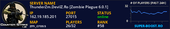 ThunderZm.DevilZ.Ro [Zombie Plague 6.0.1]