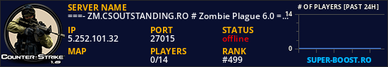 ===- ZM.CSOUTSTANDING.RO # Zombie Plague 6.0 ===-