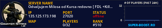 Odvaljujem Milosa od Kurca redovno [ FDL +Killer  ]