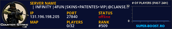 ツ| INFINITY |4FUN|SKINS+PATENTES+VIP|@CLANSERVERS.COM.BR