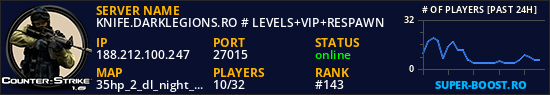 KNIFE.DARKLEGIONS.RO # LEVELS+VIP+RESPAWN