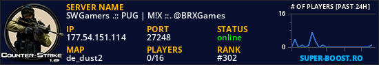 SWGamers .:: PUG | M!X ::. @BRXGames